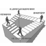 아니 세월호는 추모사진 달아도 욕먹고 안달아도 욕먹음
