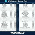 [EXO] <b>탑</b><b>스타</b>뉴스에 이런기사없어