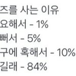 [방탄소년단] 이거 레알 공감ㅋㅋㅋㅋㅋㅋㅋㅋㅋㅋㅋㅋ