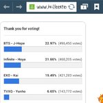 [방탄소년단] 이삐들 좀 도와줘