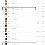 2008년 <b>압살</b>했다던 동방신기를 찾아서