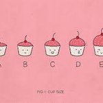 가슴크기는 <b>컵</b>이다가아님