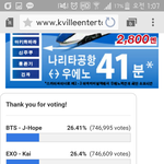 [방탄소년단] 다시 <b>역전</b>ㅠㅠ