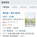 시간이 얼마나 빠르게 흘러가는지 보여주지