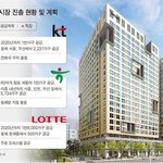 [댓글부탁해] 대기업의 <b>임대</b> 시장 진출