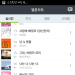 [드루와] 비투비 <b>멜론순위</b>