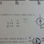 [EXO] 야 시발 과학 잘하는 애 있냐