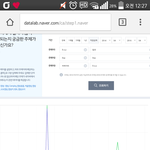 [BAP] 그냥 갑자기 생각나서