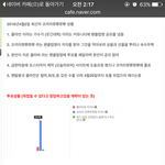 [유머북] 어느 <b>무명</b>가서 팬클럽 이름 공모 상황ㅋㅋㅋ