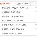 [댓글부탁해] <b>예판</b>만 15만장이라는 세븐틴 ㄷㄷㄷㄷㄷ.jpg