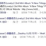 티저 조회수 조작한 러블리즈