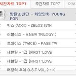 [방탄소년단] <b>사스</b>가 방탄ㅠㅠ