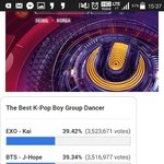 [방탄소년단] 이삐들 제발 투표하자 ㅠㅠㅠ