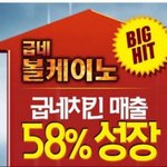 [EXO] <b>굽네</b>매출성장