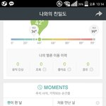 [세븐틴] 이게어ㄸ게된일이지