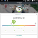 [세븐틴] ㅅㄷ)내가 장장 5시간을 기존곡 스밍했는데