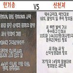 [<b>cbs</b>방송] 한기총과 <b>CBS</b>방송