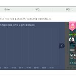 트와이스 멜론 5분차트 1위