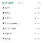 세븐틴<b>실검</b>1위