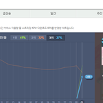 [댓글부탁해] 세븐틴 인생짤이니까 <b>박제</b>해둬라.JPG