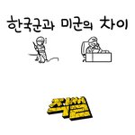 [충격자료] 한국군대와 미국군대의 일처리 방식.jpg