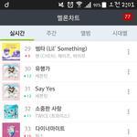 [VIXX] 왇ㄷㄷ별빛들 멜론순위좀봐