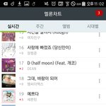 [세븐틴] 와...  11시에 20위권 안에들엇어..+ ㅅㅁㅇㅈ