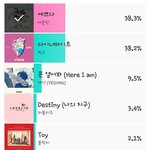 [세븐틴] 캐럿덜!!우리 쇼챔 투표!