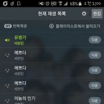 [세븐틴] 17위!! 