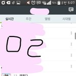 [세븐틴] 5시차트도 가져왔어!