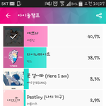 [세븐틴] #쇼챔 투표해서 1위<b>해요</b>#