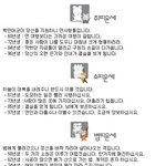 4월 27일 오늘의 <b>띠별</b> 운세