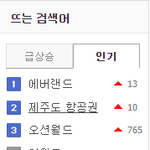 <b>임시</b>공휴일 눈치게임이 시작된거임?