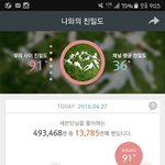 [세븐틴] <b>친밀</b>도랑 음악 감상 횟수 말이야