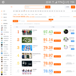 [VIXX] 와 나진짜<b>소름</b>