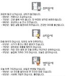 2016년 4월 28일 오늘의 <b>띠별</b> 운세