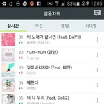 [세븐틴] 음방효과인가!?