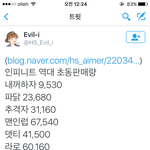 [인피니트] 초동<b>순위</b>
