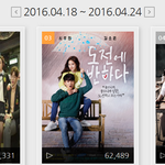 [시우민] 효자웹드 도전에 반하다 주간/월간/<b>누적순위</b>