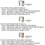 2016년 4월 29일 오늘의 <b>띠별</b> 운세