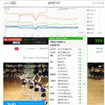 SM-<b>YG</b>-JYP 올해 첫 퍼펙트올킬
