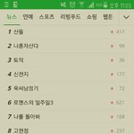 [<b>B1A4</b>] 삼도리듀가1위에실검1위먹음ㅠㅠ