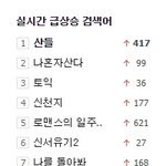 [<b>B1A4</b>] 갓산들ㅠㅠㅠㅠㅠ