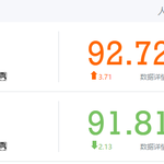 [세븐틴] gjf dn헐 우리 토<b>도우</b> 역전하함ㄻ