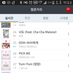 [세븐틴] 지금 <b>서양</b>수박