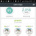 [세븐틴] 별로 안들은것같은데 쌓였네..