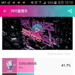 [세븐틴] 캐럿덜ㅜㅜ쇼챔투표!!!!