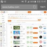 [세븐틴] 지금