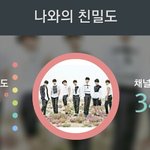 [인피니트] 너네 멜론온도 몇<b>도야</b>?