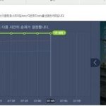 [인피니트] 재밌게 놀고 있었네 우리 <b>순위</b>